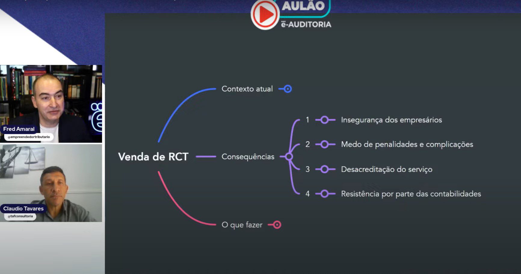 Aulão sobre Recuperação de Créditos em 2024.